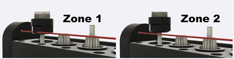 Rapidchange ATC
